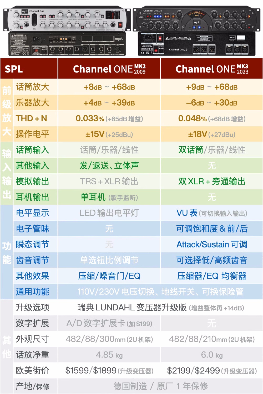 O1CN01brMQVH1cQYoCcfeia_!!1094243595_副本.jpg