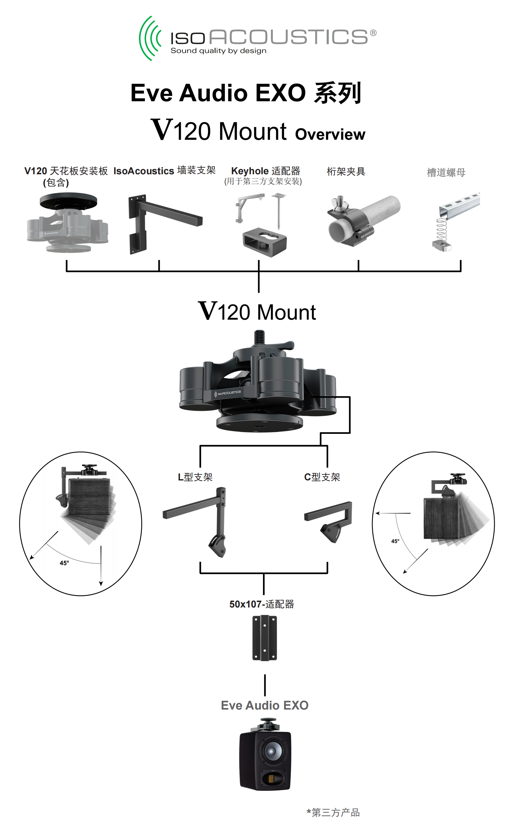 【中】V120 Assembly Eve EXO series_00.png
