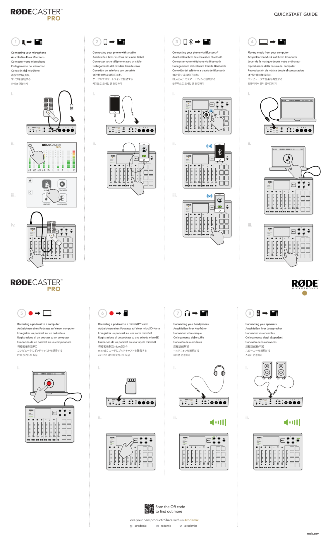 RodeCaster Pro_quickstart_guide_Chinese_0.png