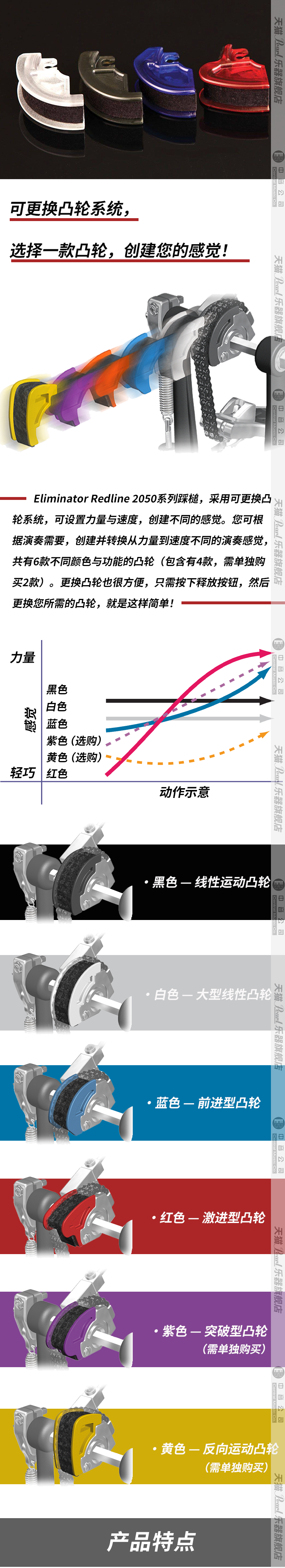 2-2050踩槌详情页.png