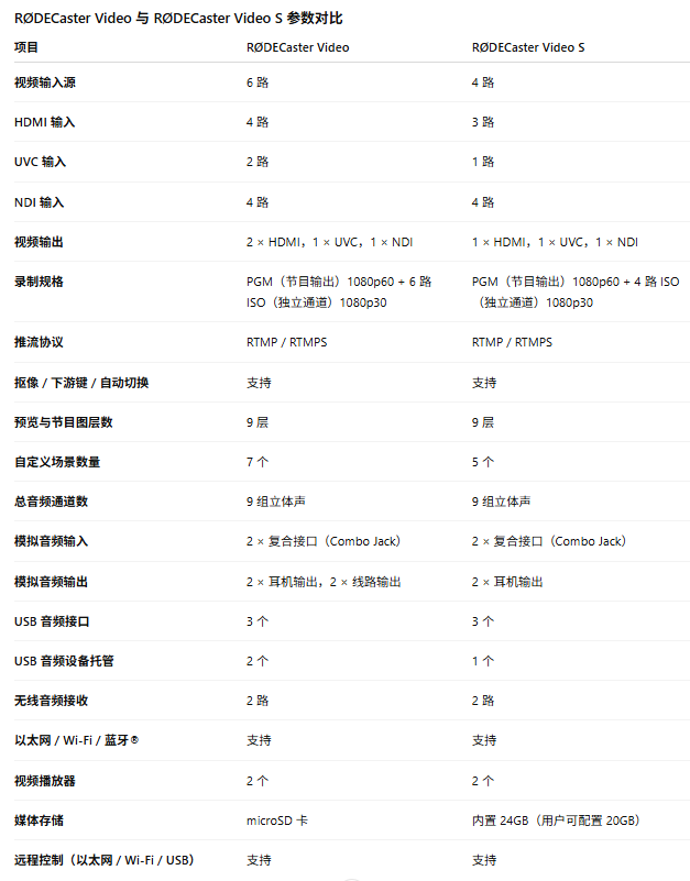 251111_105202_7956.png Weixin Image_20251110215127_439_45.png