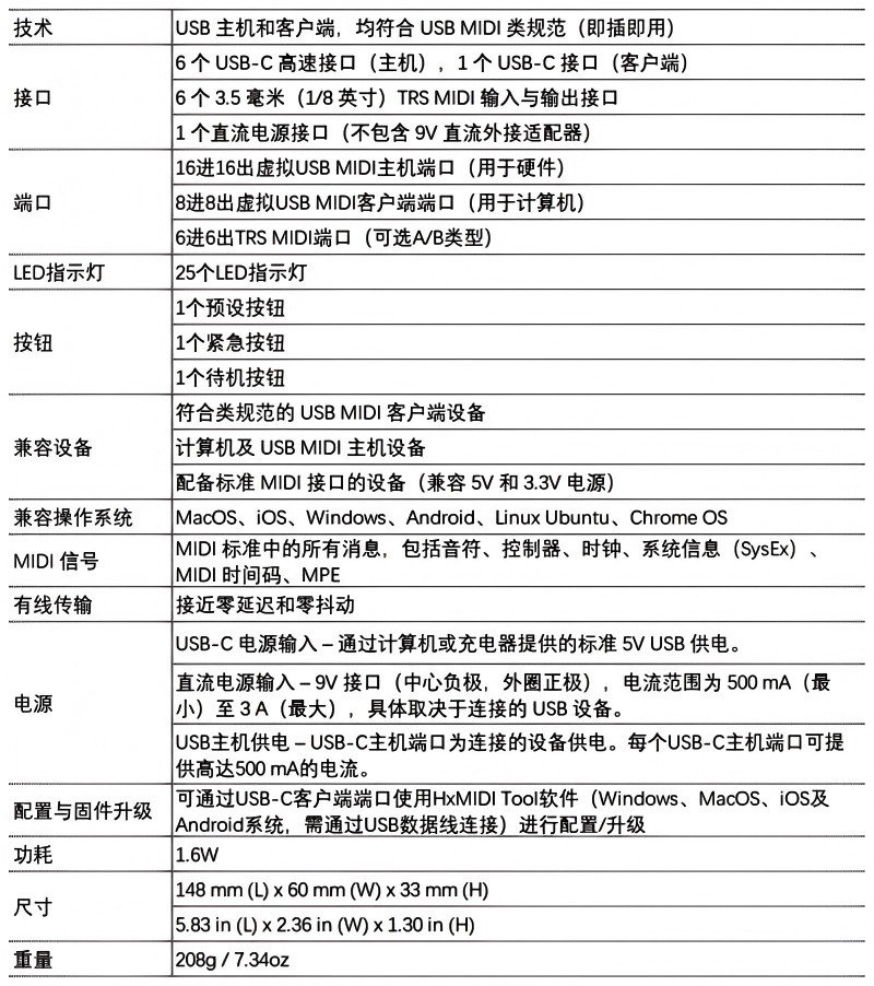 H12midipro技术指标 - 副本.png